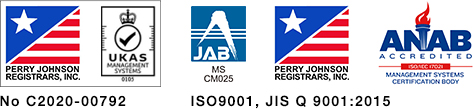 ISO9001適合組織